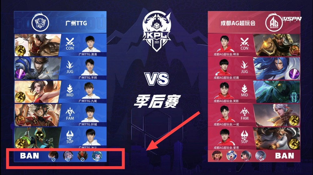 是个人利益 是个人利益